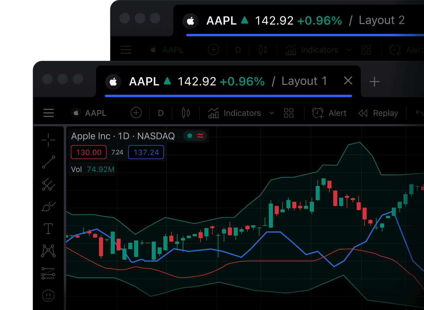 Symbol syncing between tabs